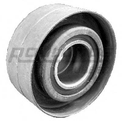 ROULUNDS RUBBER IP2073