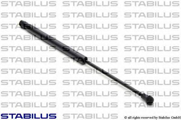 STABILUS 022619