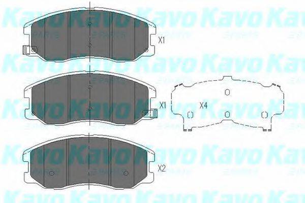 KAVO PARTS KBP1009 Комплект гальмівних колодок, дискове гальмо