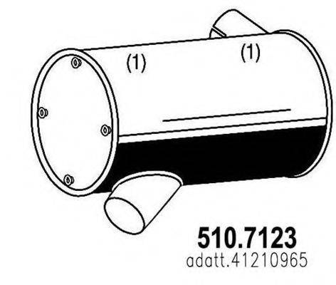 ASSO 510.7123