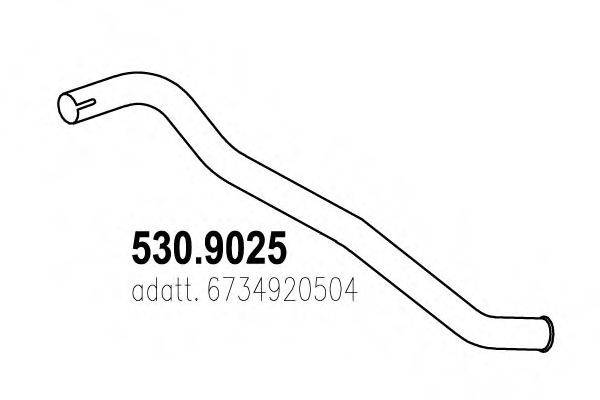 ASSO 530.9025