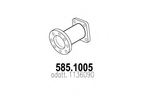 ASSO 585.1005