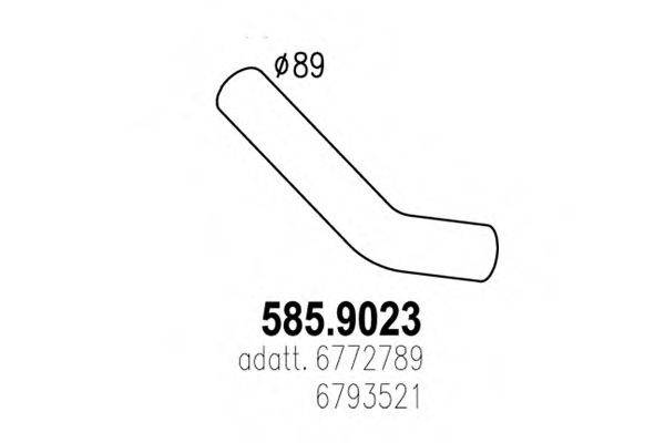 ASSO 585.9023